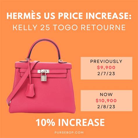 how easy to buy an hermes kelly 25|hermes kelly price increase.